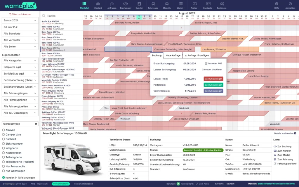 backend board in action