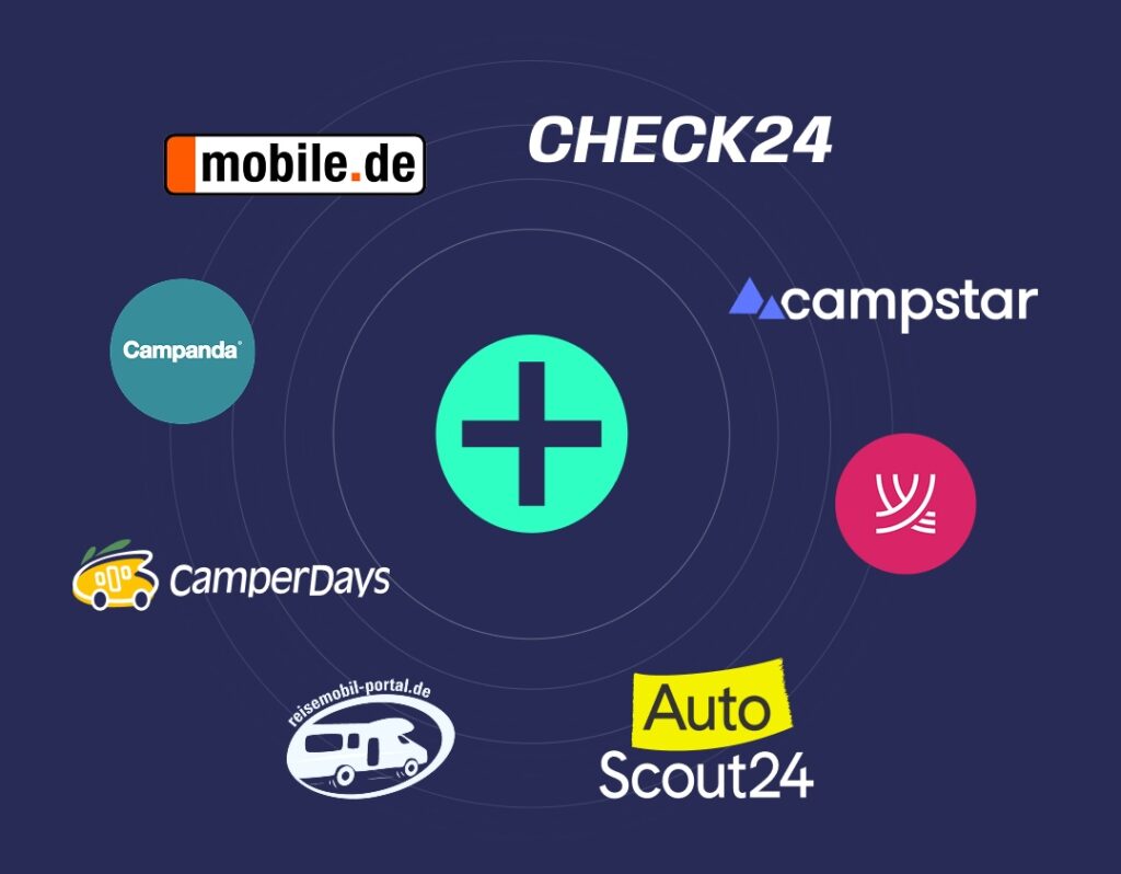 ChannelManager 1